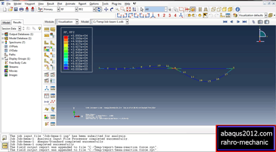 آموزش تحلیل تیر تحت بار گسترده در نرم افزار اباکوس abaqus